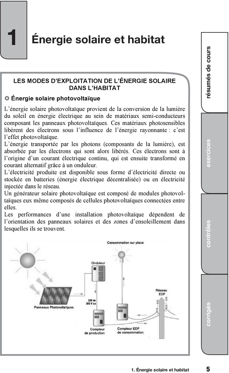 Exercice corrigé panneau solaire