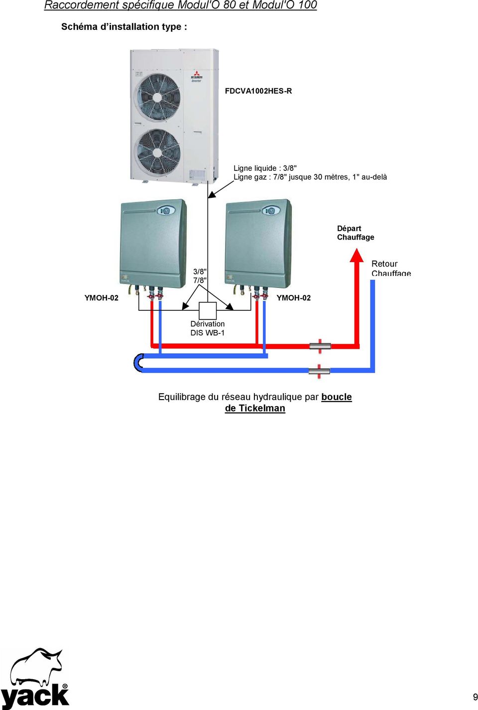 Une pompe a chaleur fonctionne comment