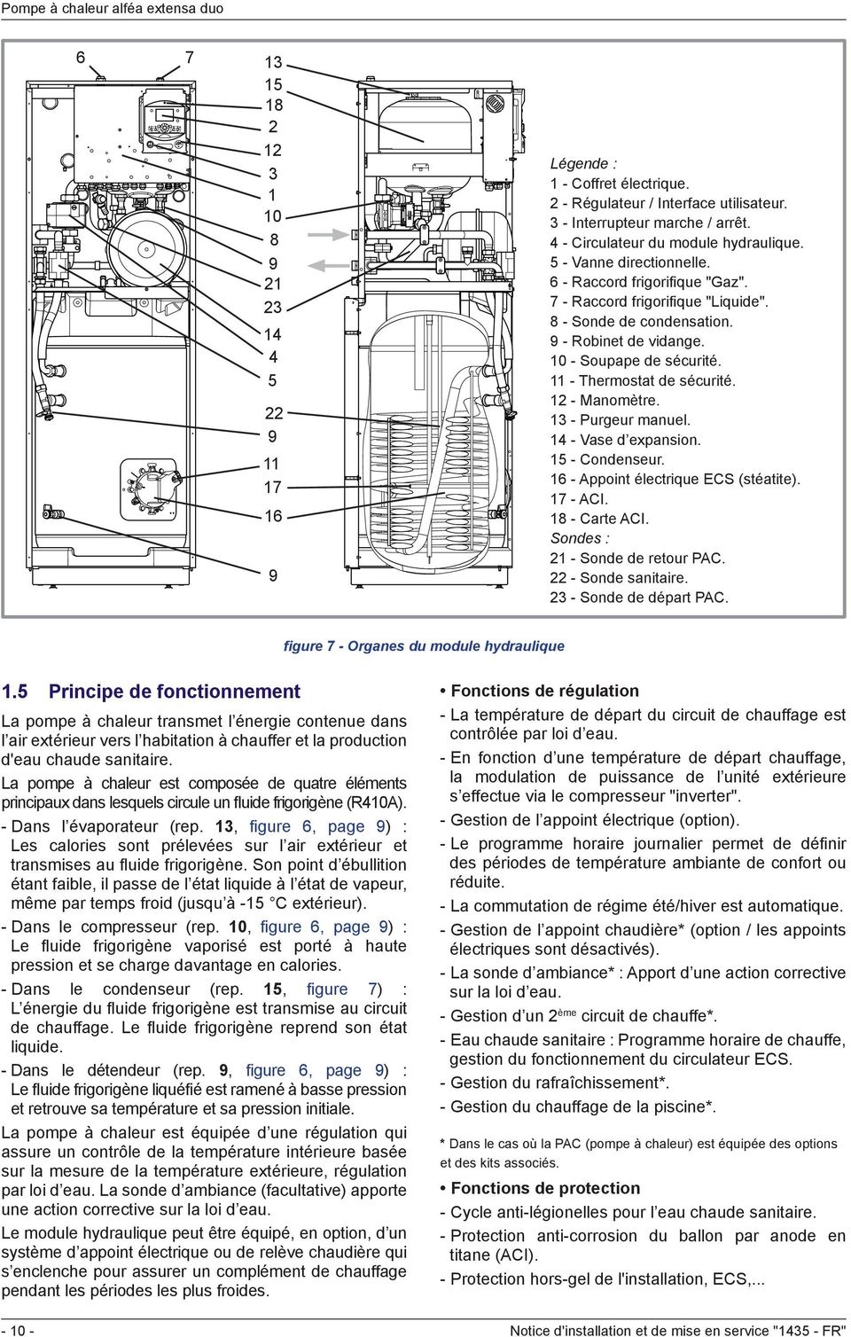 Pompe a chaleur alfea extensa 10