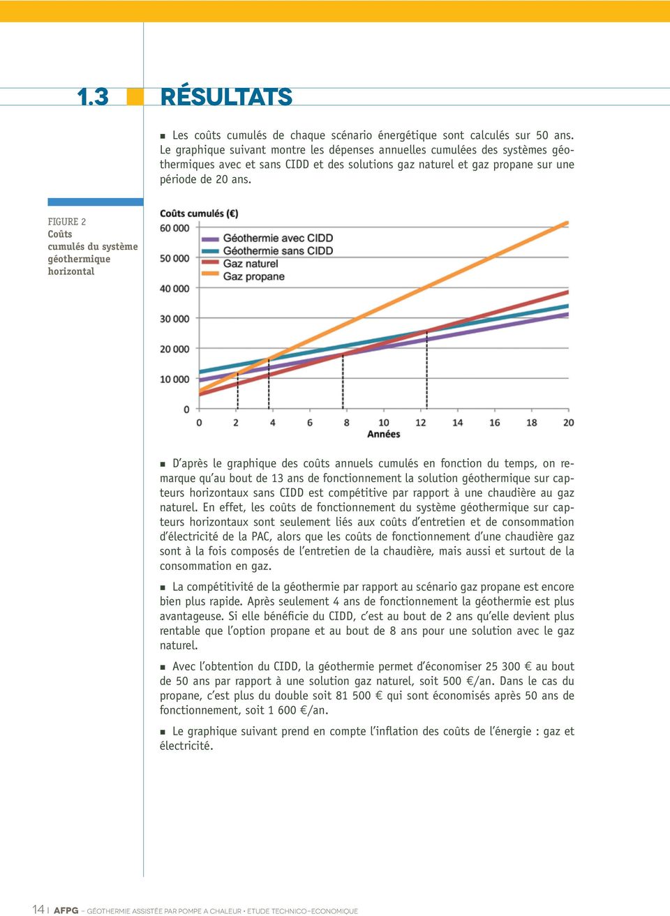 Géothermie assistée par pompe à chaleur