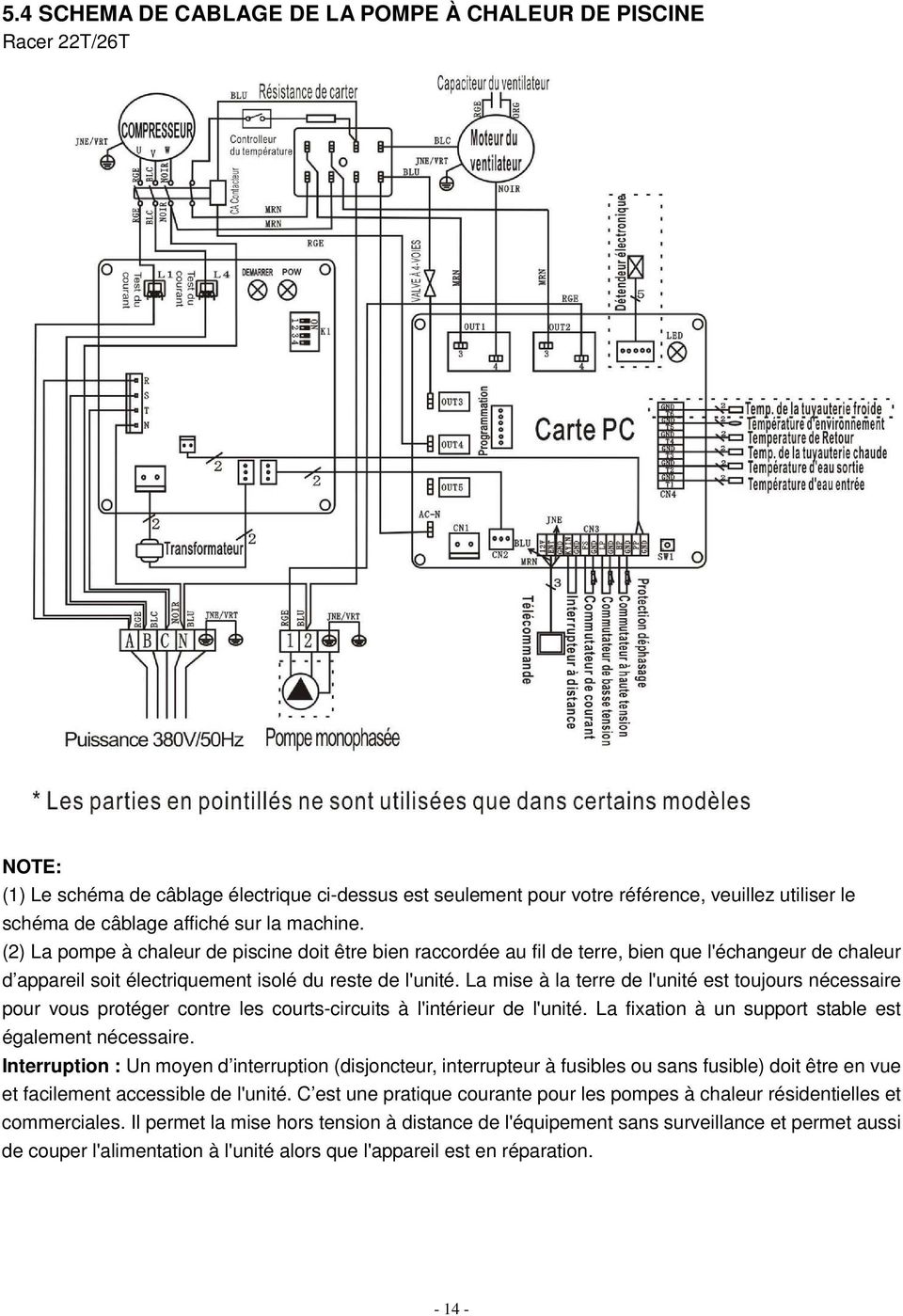 Pompe a chaleur racer notice