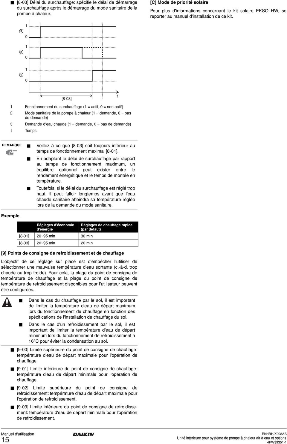 Documentation pompe à chaleur daikin