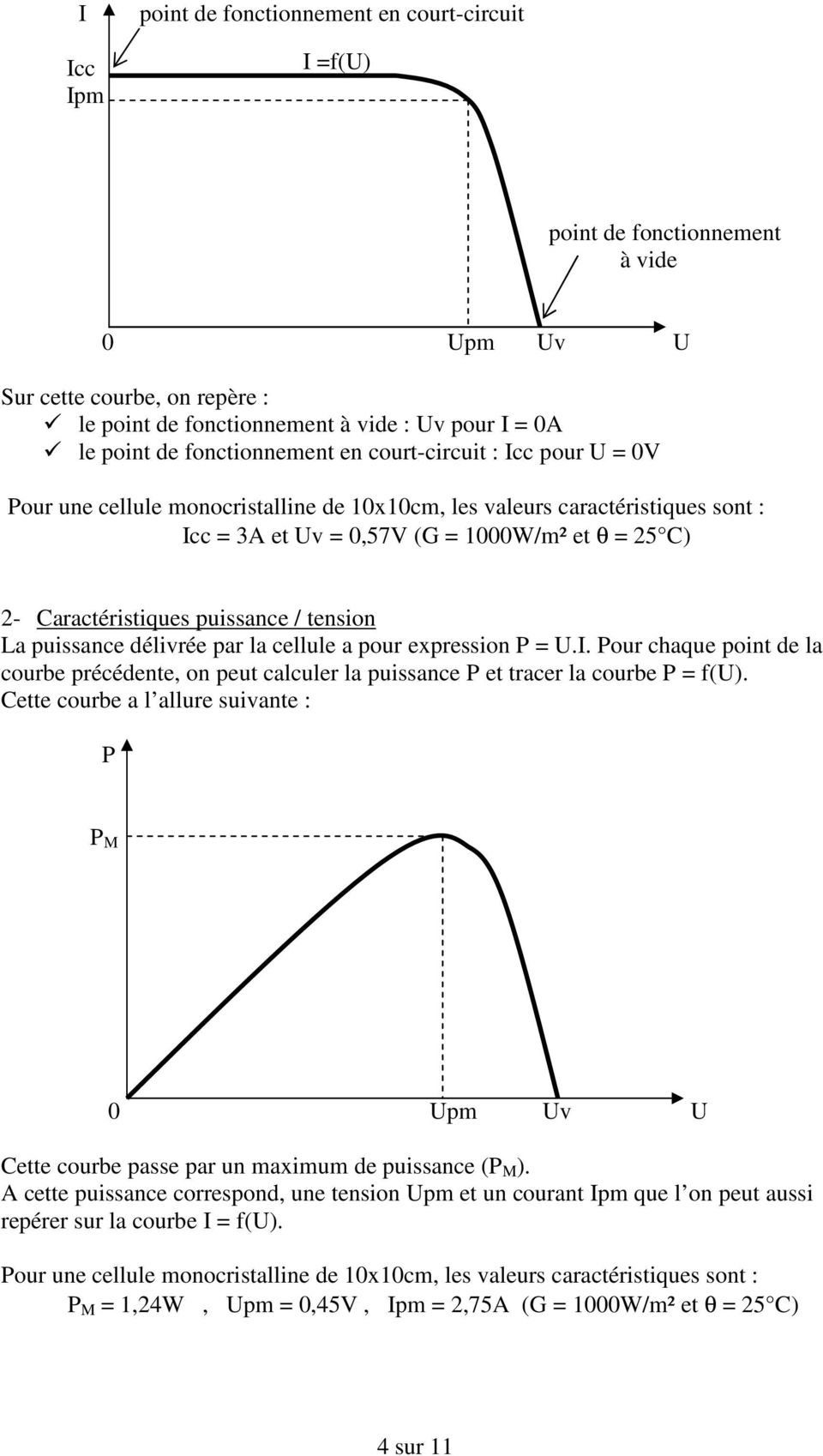 Schema simple panneau solaire