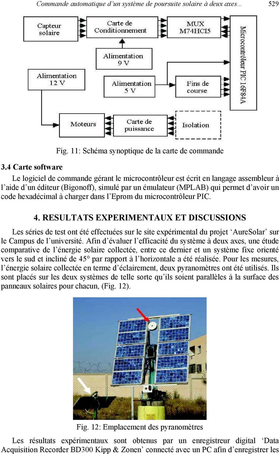 Microcontroleur panneau solaire