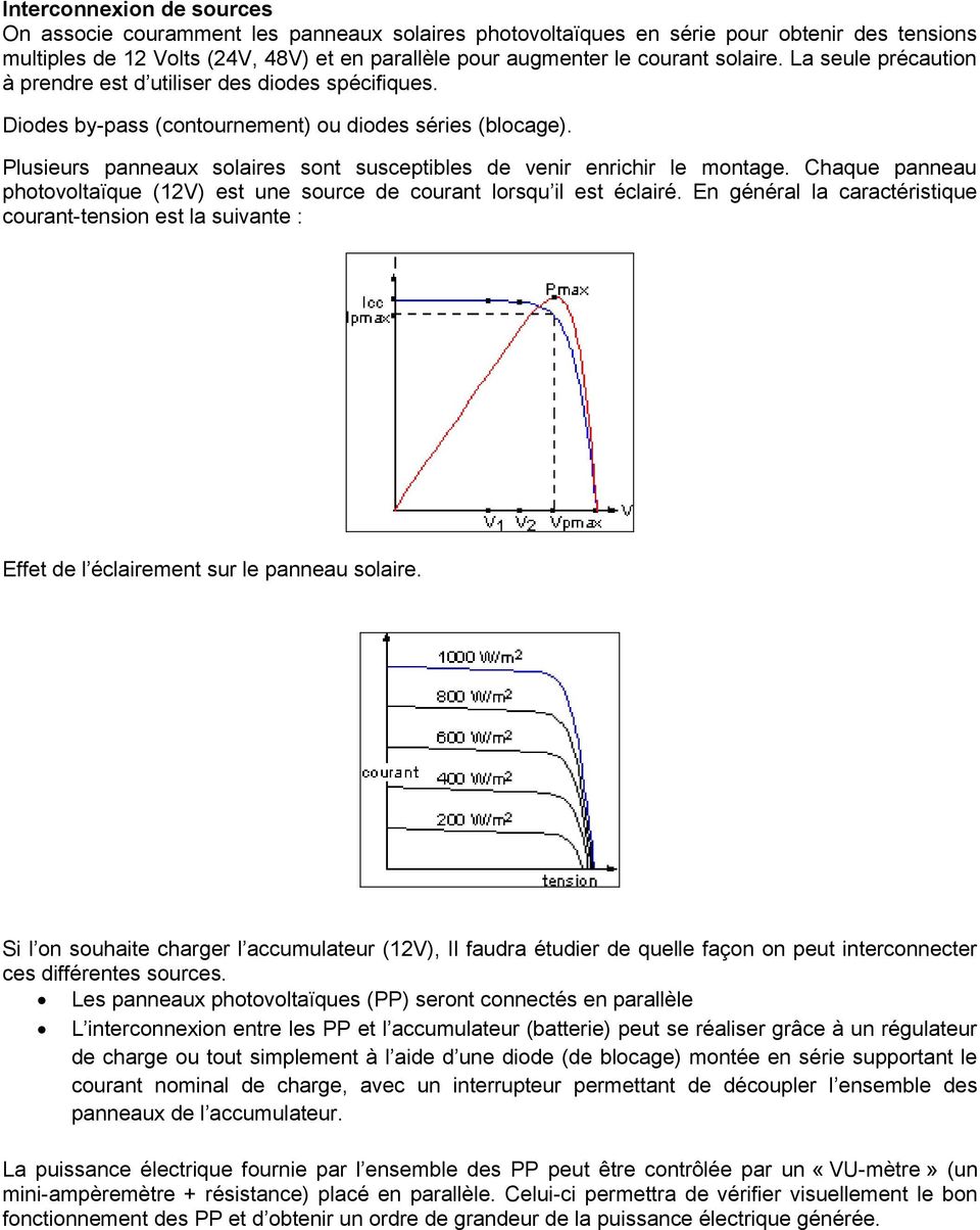 Panneau solaire source de courant