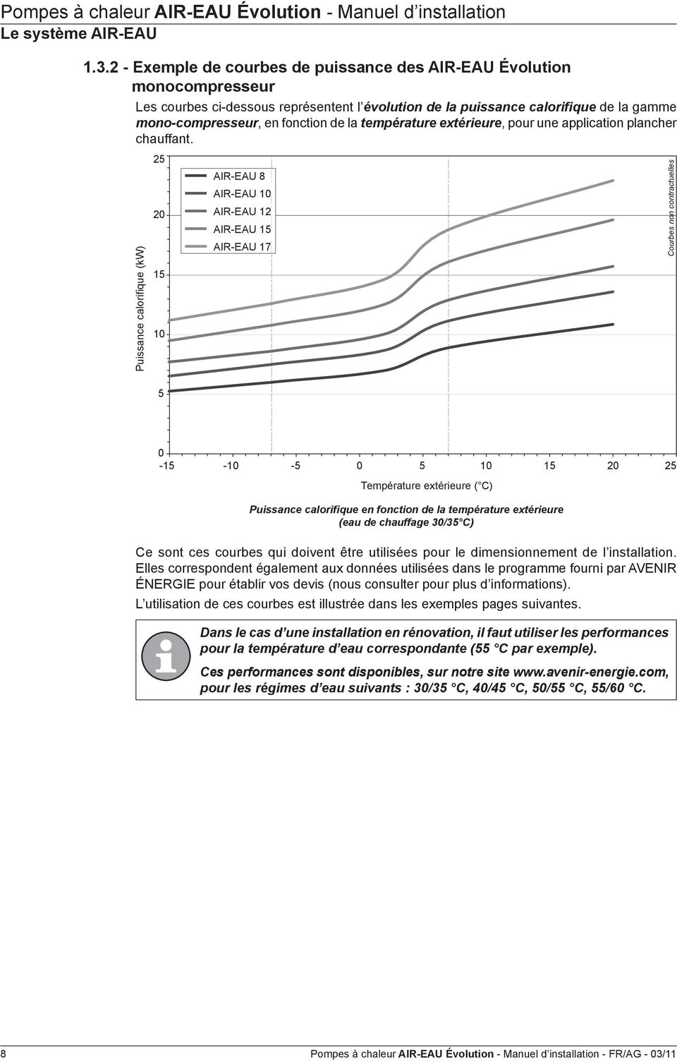 Avenir energie pompe a chaleur