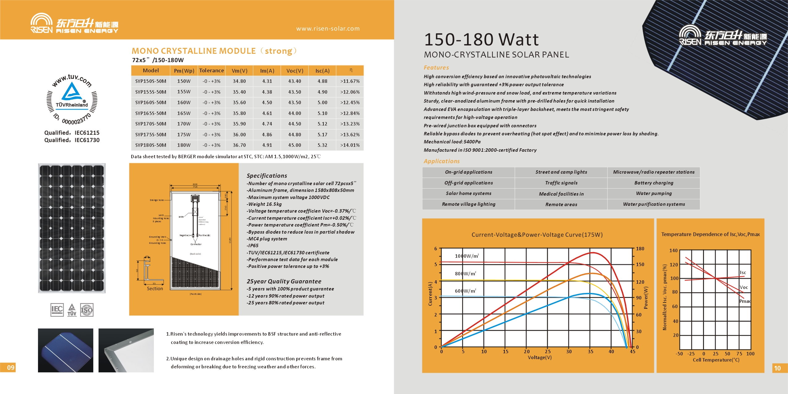 Panneau solaire air chaud prix