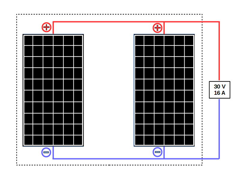 Panneau solaire voltage
