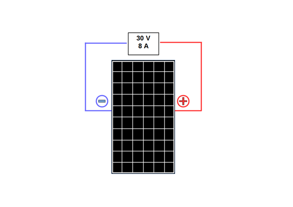 Amperage panneau solaire
