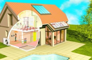 Panneau solaire ou pompe a chaleur