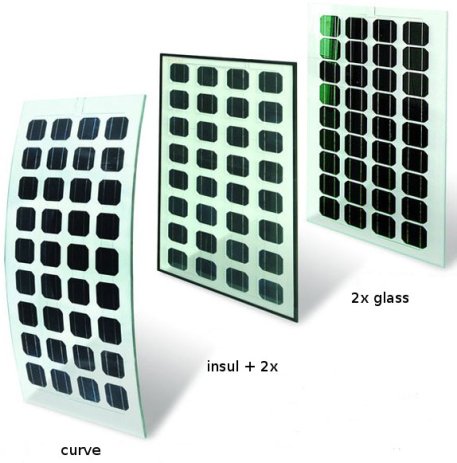 Panneau solaire transparent