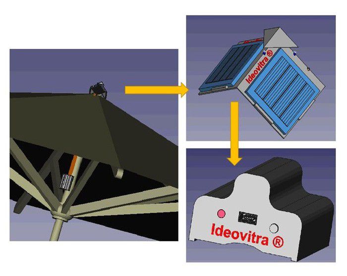 Parasol avec panneau solaire
