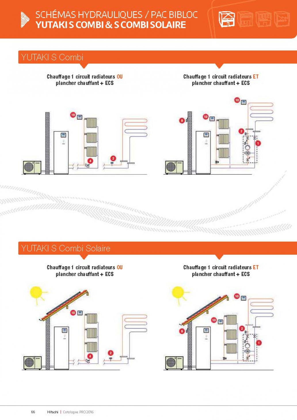 Prix pompe à chaleur plancher chauffant