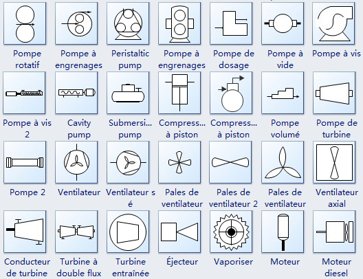 Symbole electrique pompe a chaleur