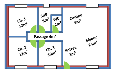 Comparatif poele a bois pompe a chaleur