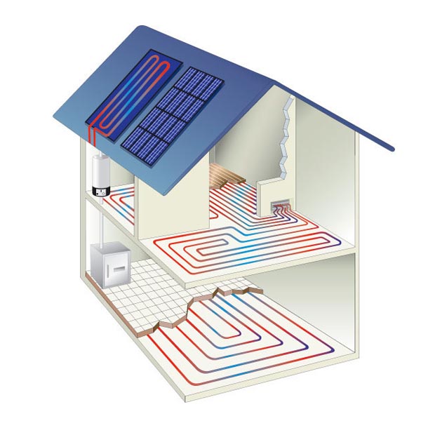 Panneau solaire chauffant