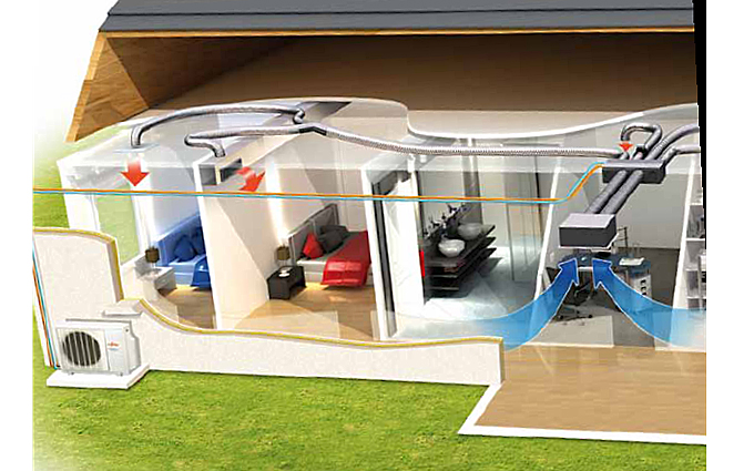 Prix pompe a chaleur air air daikin gainable