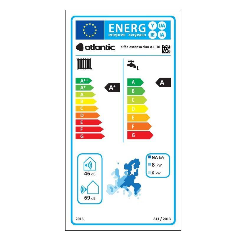 Remplacer compresseur pompe a chaleur