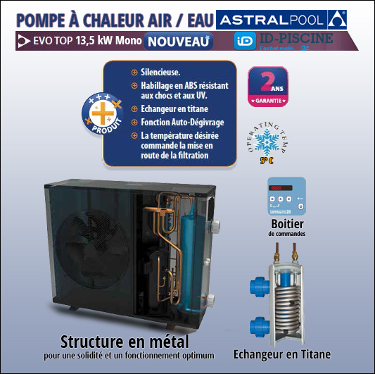 Pompe a chaleur pour chauffage sol