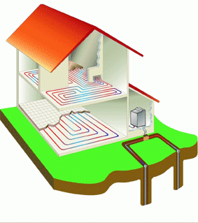 A pompe à chaleur géothermique