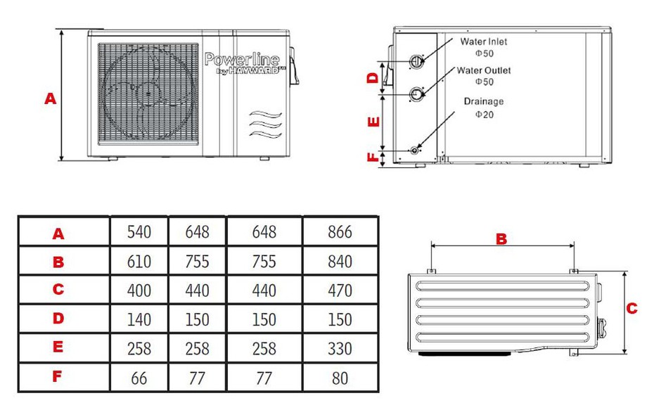 Fiche technique pompe à chaleur