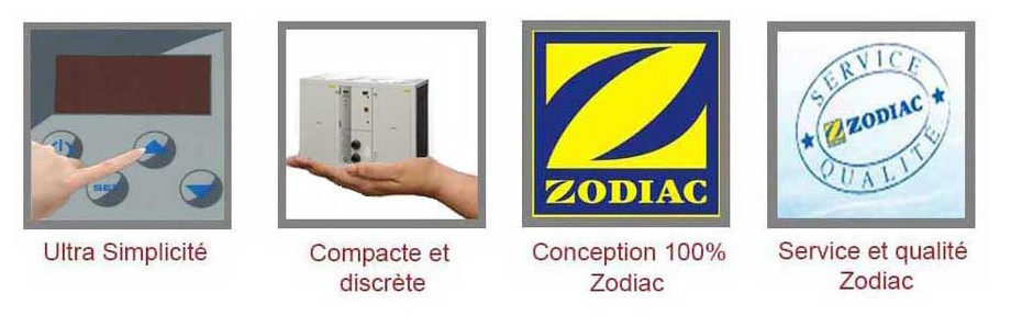 Pompe à chaleur optipac