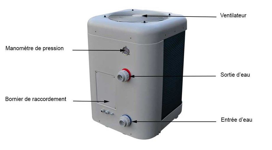 Pompe a chaleur 13kw
