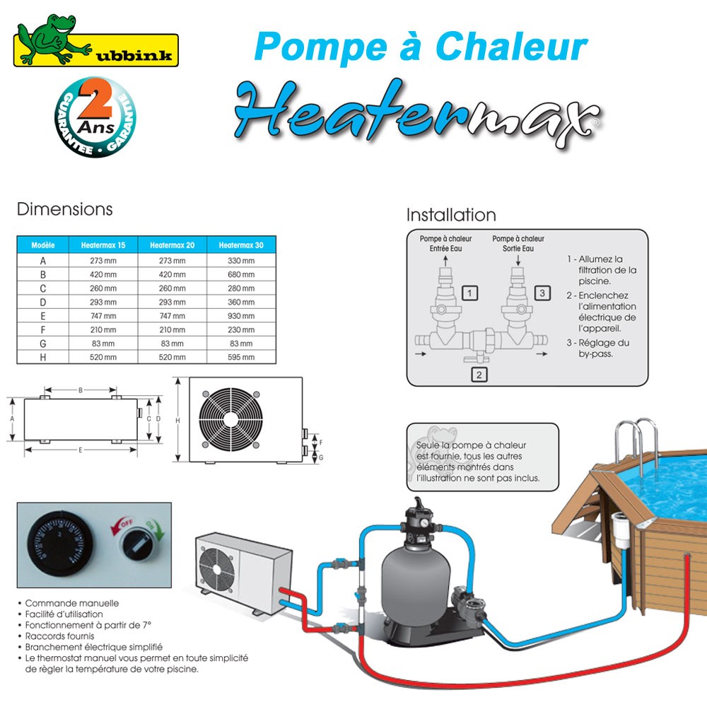 Pompe a chaleur piscine volume d'eau