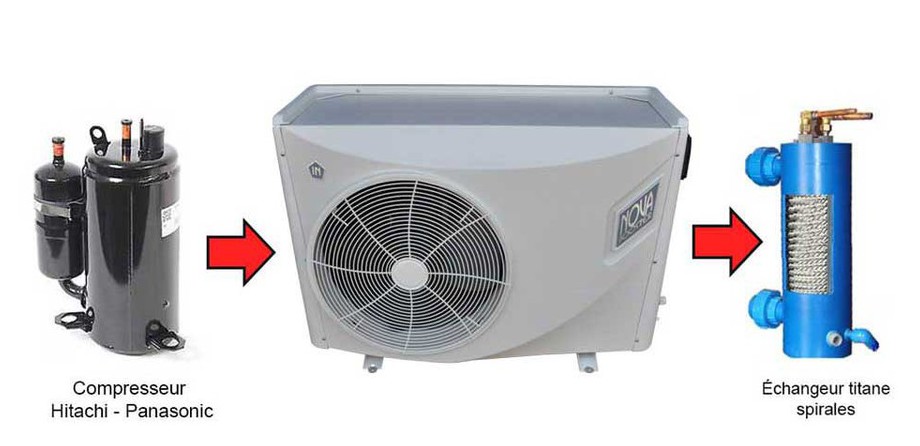 Pompe a chaleur nova booster 9kw