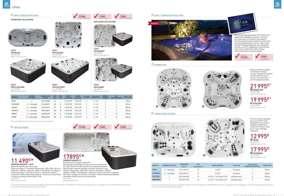 Pompe a chaleur silencio