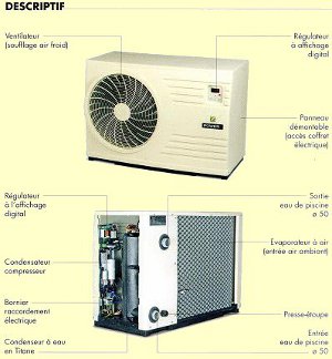 Prix pompe a chaleur z300