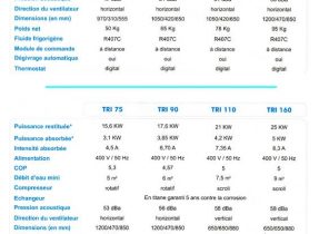 Pompe à chaleur hydrosud
