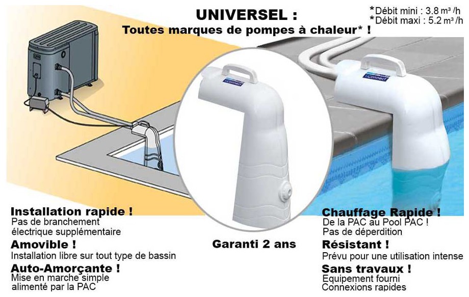 Pompe a chaleur piscine 20 m3