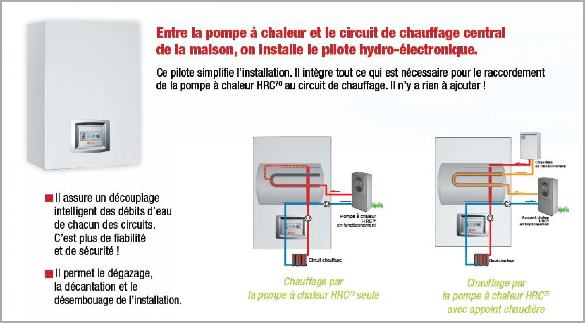 Pompe a chaleur en triphasé
