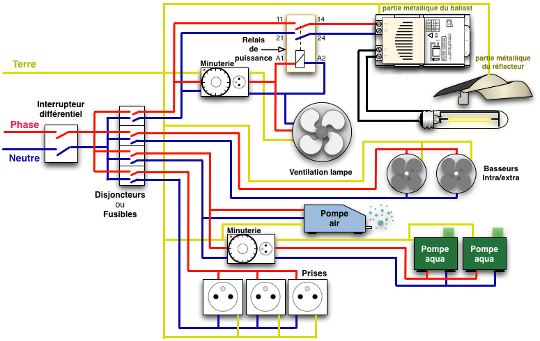Pompe a chaleur air eau wikipedia
