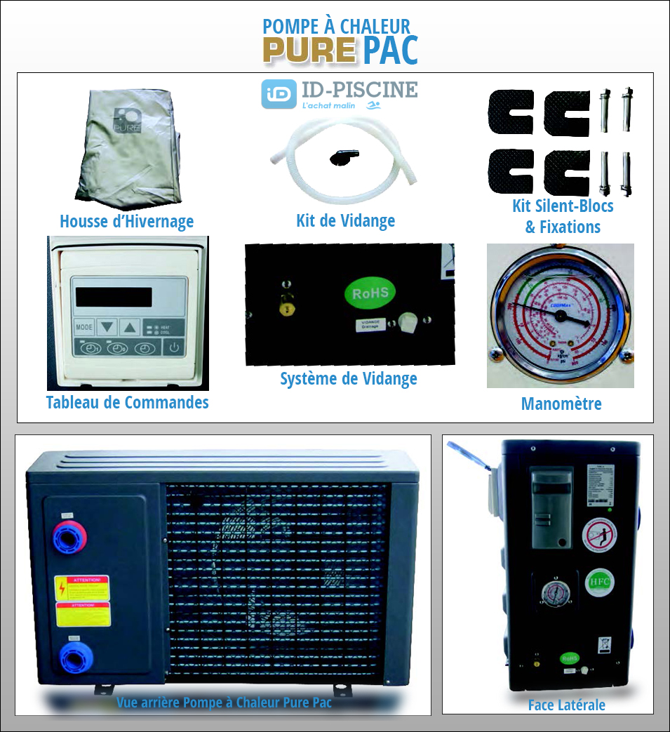Elements pompe a chaleur