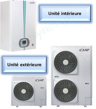 Problème pompe à chaleur ciat