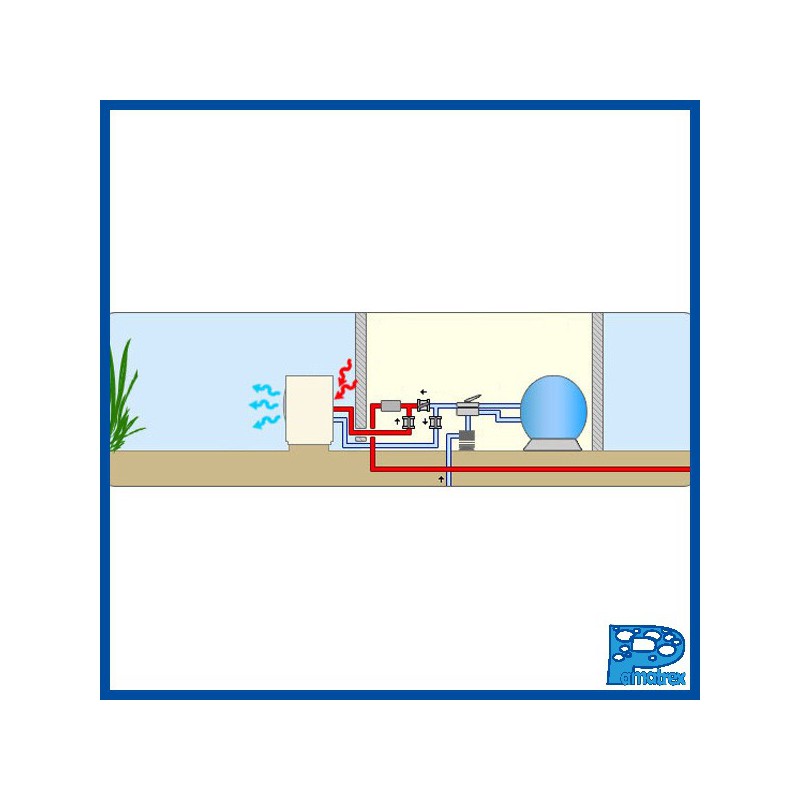 Pompe à chaleur z200 m2