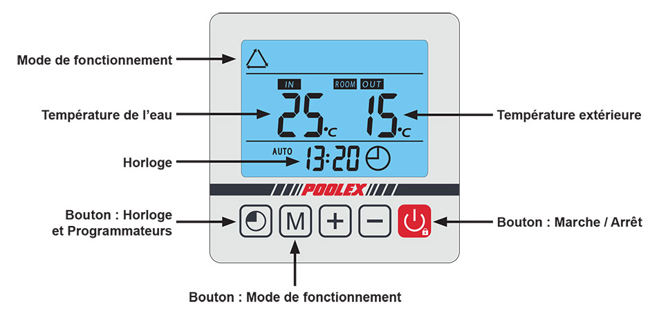 Pompe a chaleur silverline pro 55