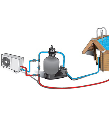Comment installer une pompe à chaleur pour piscine hors sol