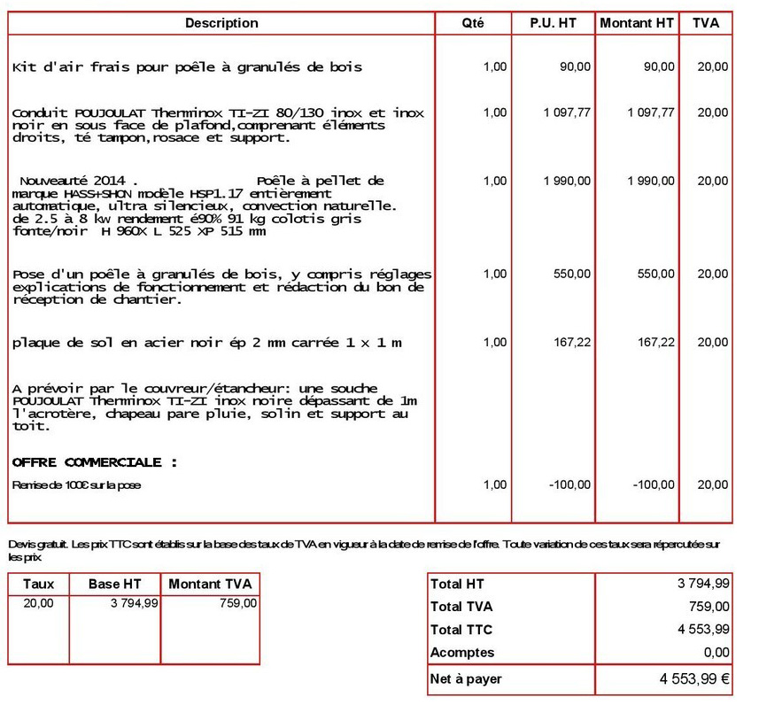 Comparer pompe a chaleur et poele a granule