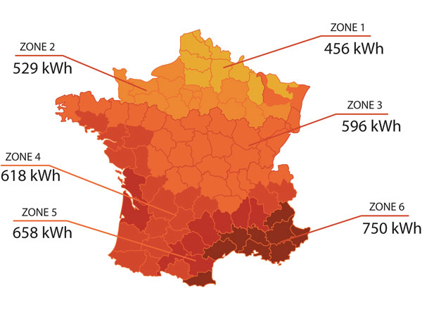 Panneau solaire quelle orientation