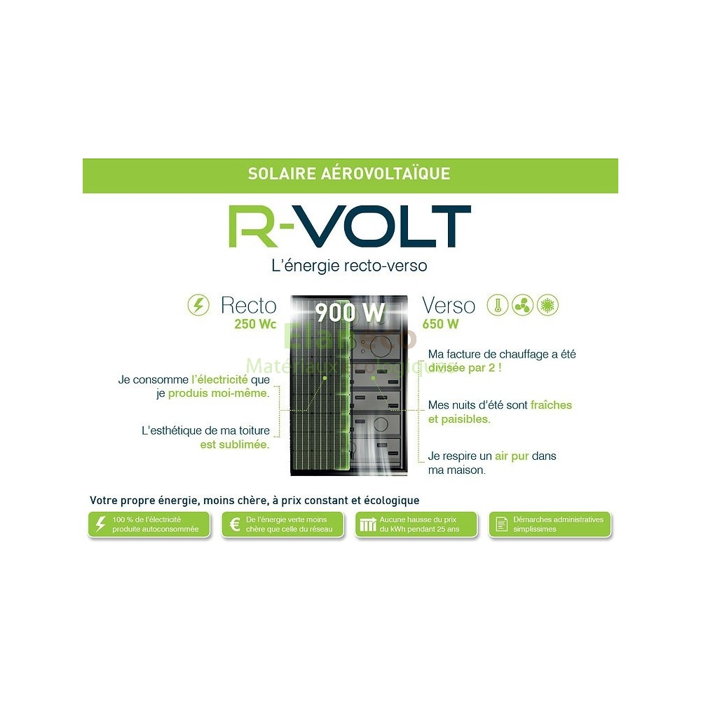 Panneau solaire aerovoltaique prix
