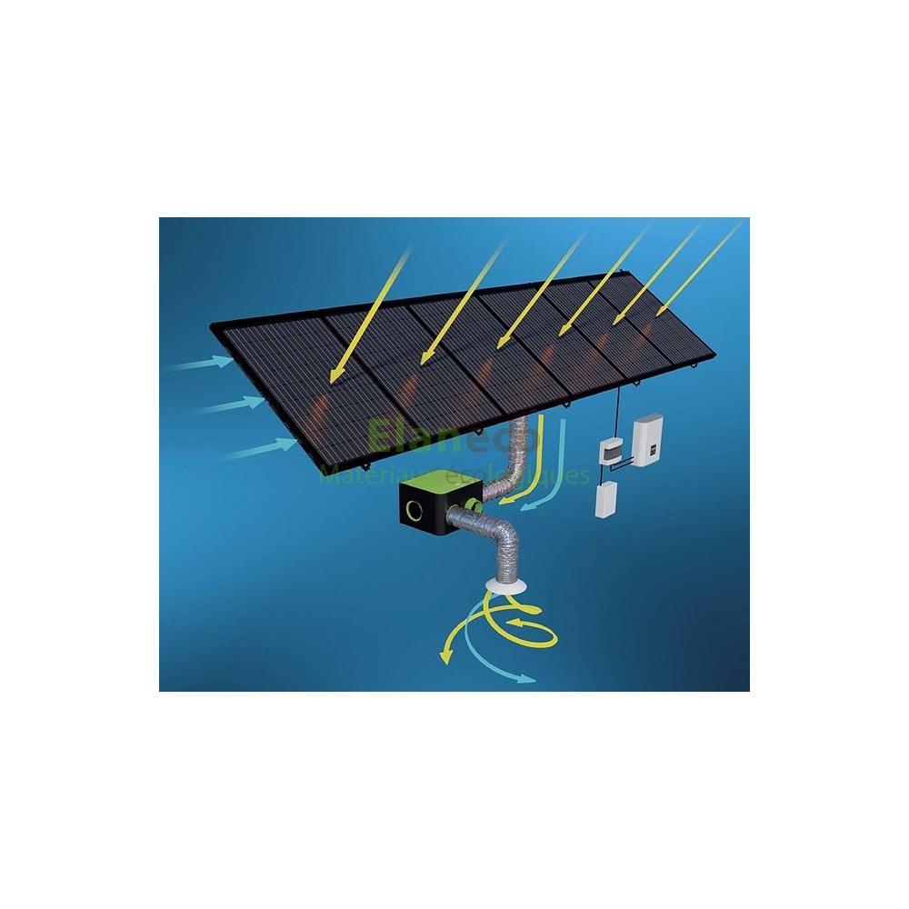 R volt panneau solaire