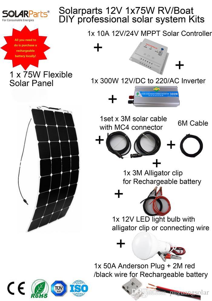 Panneau solaire 75w bateau