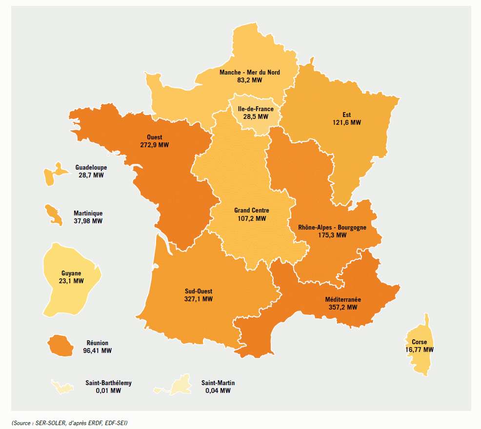 Parc panneau solaire france