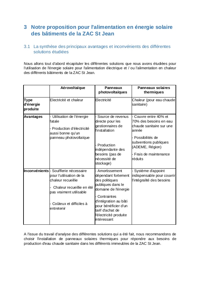 Panneau solaire avantage et inconvénient