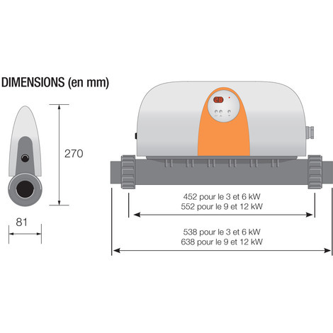 Difference entre rechauffeur et pompe a chaleur