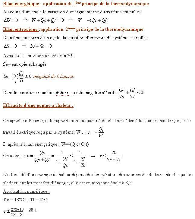 Efficacité pompe a chaleur
