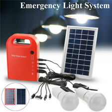 Panneau solaire pour ampoule 400w